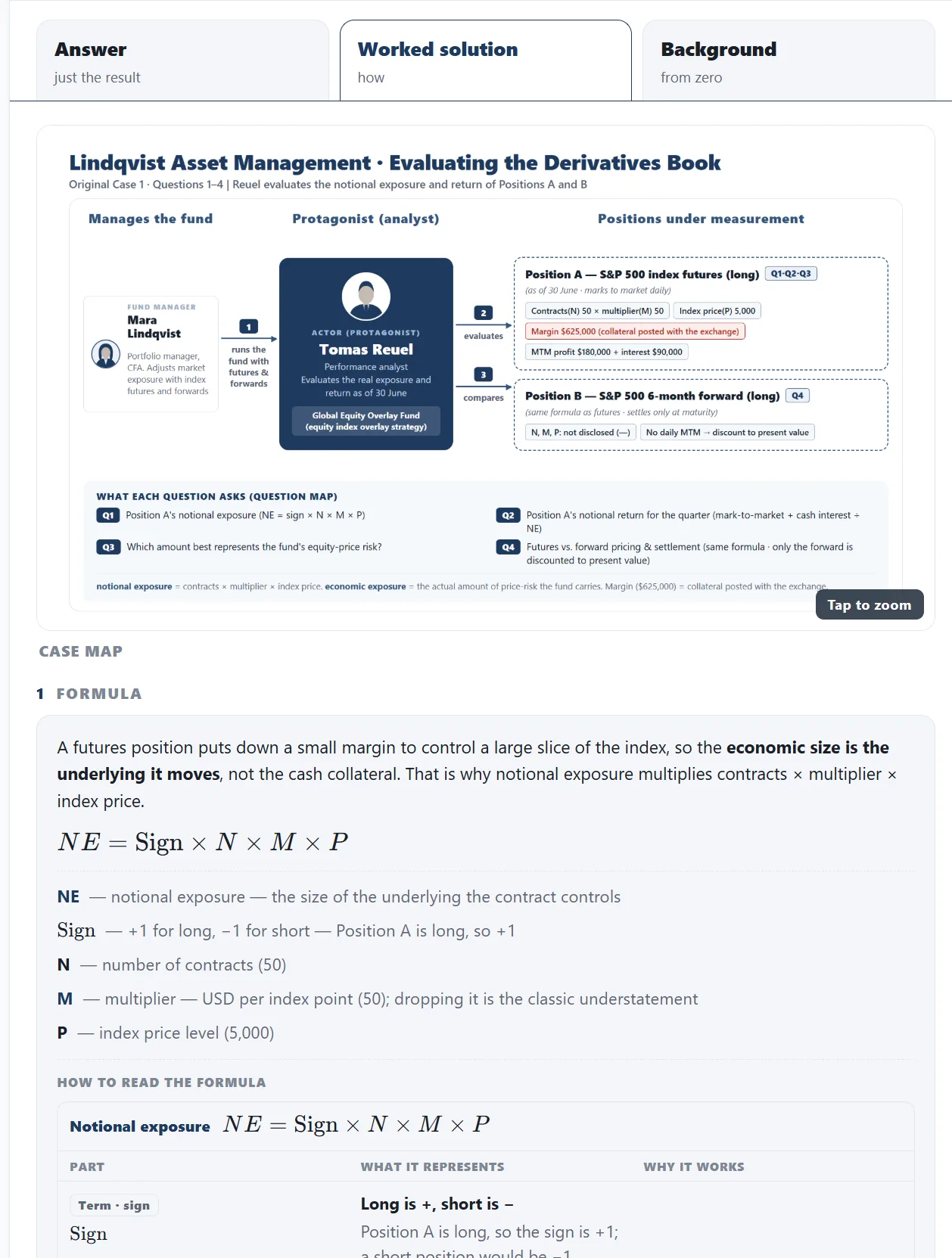 Worked solution tab screenshot: case map and step-by-step calculation